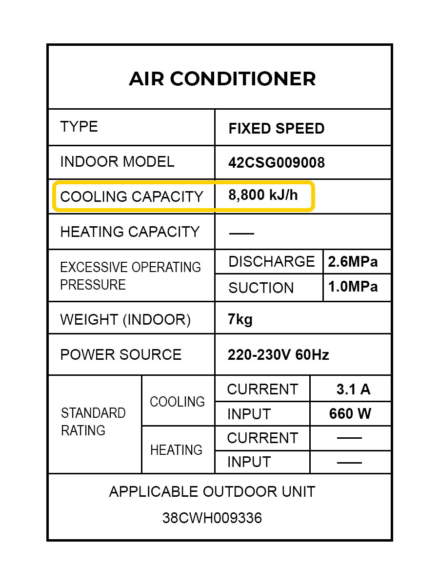 Calculator Air Conditioner Size Wattmatters Get Lower Electricity 